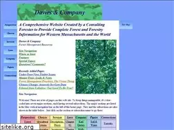 Sites similar to daviesand.com