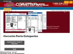 Sites similar to daviescorvette.com