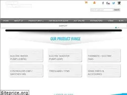 Sites similar to daviescraig.com