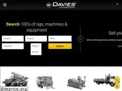 Sites similar to daviesinternational.com.au