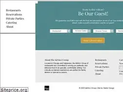 Sites similar to davinci-group.com