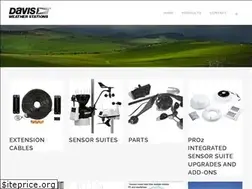 Sites similar to davis-europe.nl