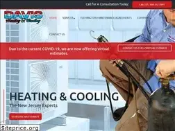 Sites similar to davis-hvac.com