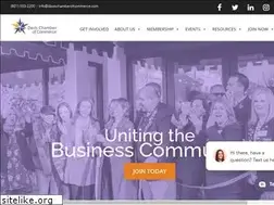 Sites similar to davischamberofcommerce.com