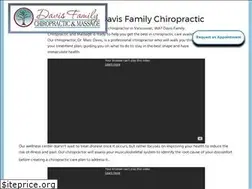 Sites similar to davisfamilychiro.com