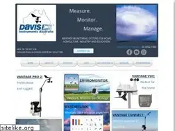 Sites similar to davisinstruments.com.au