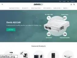 Sites similar to davisinstruments.com