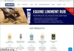Sites similar to davismfg.com