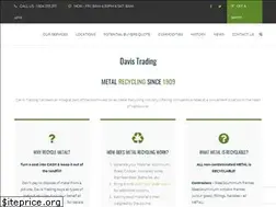 Sites similar to davistrading.com
