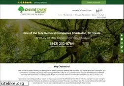 Sites similar to davistreecompany.com