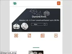 Sites similar to davitaboutiquehotel.com