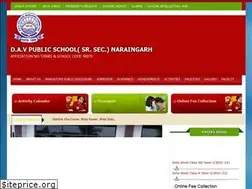 Sites similar to davnaraingarh.org