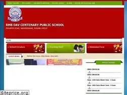 Sites similar to davnawanshahr.com