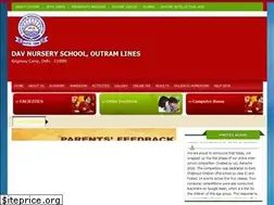 Sites similar to davnurseryschool.org