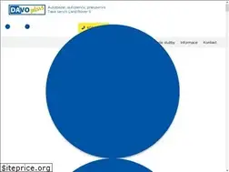 Sites similar to davoplus.cz