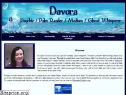 Sites similar to davora-medium.com