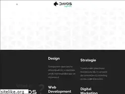 Sites similar to davos-development.com