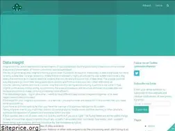 Sites similar to davoscollective.com