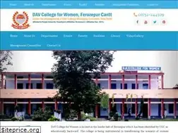 Sites similar to davwfzr.org