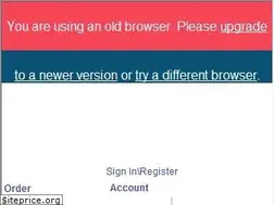 Sites similar to dawaighar.com