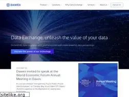 Sites similar to dawex.com