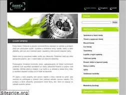 Sites similar to dawex.cz