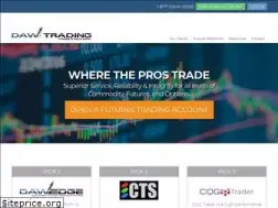 Sites similar to dawtradingdiv.com