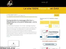 Sites similar to daxone.fr