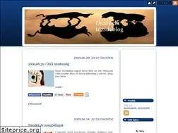 Sites similar to daxspeki.blog.hu