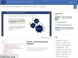 Sites similar to daxtechies.blogspot.com