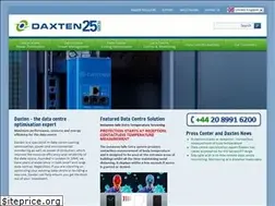 Sites similar to daxten.com