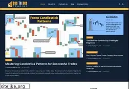 Sites similar to day2daytrading.com