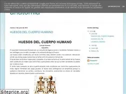 Sites similar to dayaandre.blogspot.com