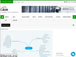 Sites similar to dayaciptamandiri.com