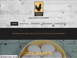 Sites similar to daybreakfarms.ca