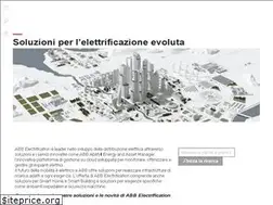 Sites similar to daybydin.it