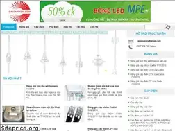 Sites similar to daycapdien.com