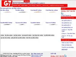 Sites similar to daycapdiencadisun.vn