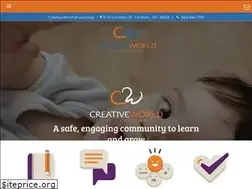 Sites similar to daycarefairbornoh.com