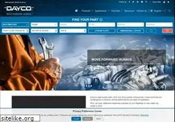Sites similar to daycoproducts.com