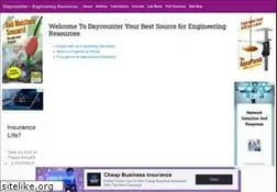Sites similar to daycounter.com