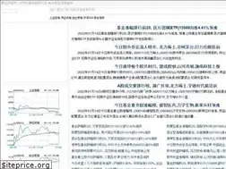 Sites similar to dayfund.cn