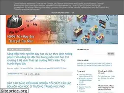 Sites similar to daykemquynhon.blogspot.com