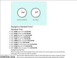 Sites similar to daylight-saving-time.com