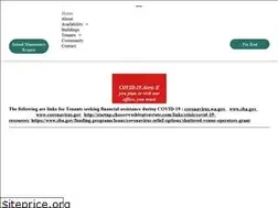 Sites similar to daylightproperties.com