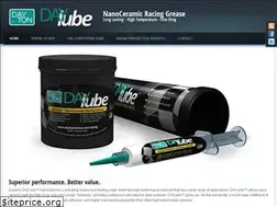 Sites similar to daylube.com