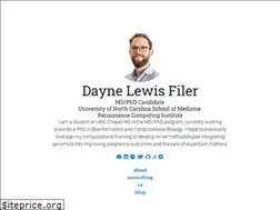 Sites similar to daynefiler.com