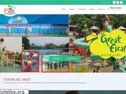 Sites similar to daypicnicresorts.com