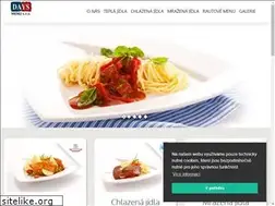 Sites similar to days.cz