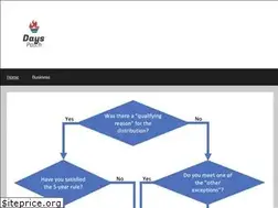 Sites similar to dayspatch.com